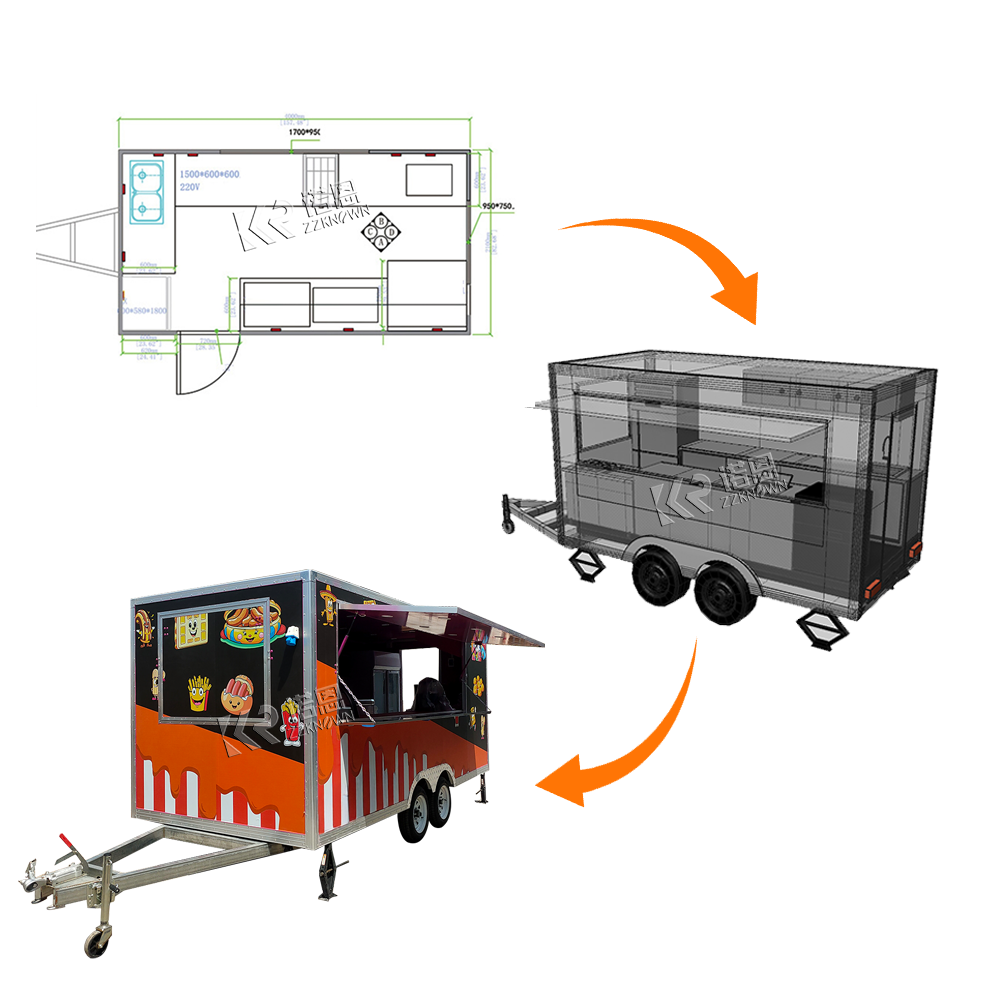 Sprzedaż mobilnych kuchni i wy – Coffee Van Equipment recenzja i cena